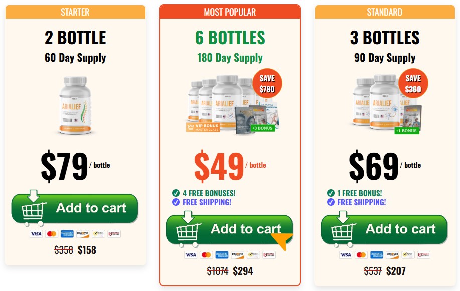 Arialief Arialief price